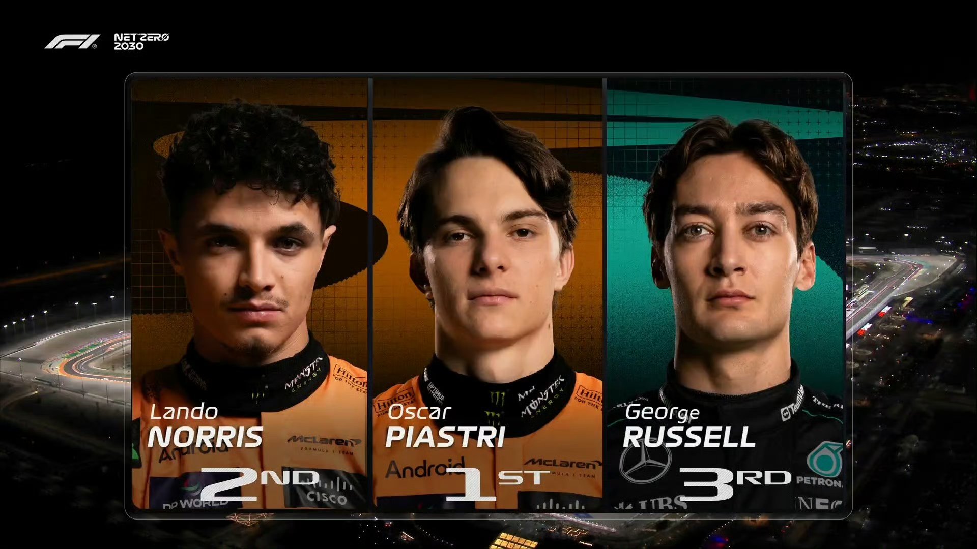 索伯车队完胜阿斯顿马丁,皮亚斯特里刷新纪录的简单介绍 索伯车队完胜阿斯顿马丁,皮亚斯特里刷新纪录的简单介绍